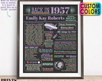 Back in 1957 Birthday Poster Board, Flashback to 1957 Birthday Decoration, B-day Gift, Custom PRINTABLE 16x20” 1957 Sign