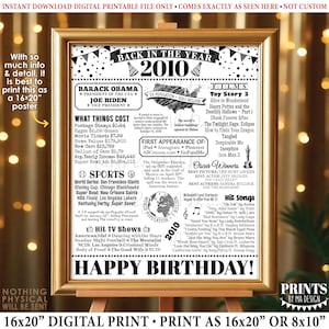 Back in 2010 Birthday Poster Board, Flashback to 2010 Birthday Decoration, 2010 B-day Gift, PRINTABLE 16x20” B&W Sign, Birthday Decor <ID>