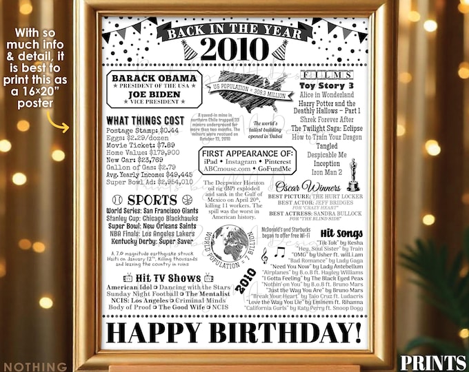 Back in 2010 Birthday Poster Board, Flashback to 2010 Birthday Decoration, 2010 B-day Gift, PRINTABLE 16x20” B&W Sign, Birthday Decor <ID>