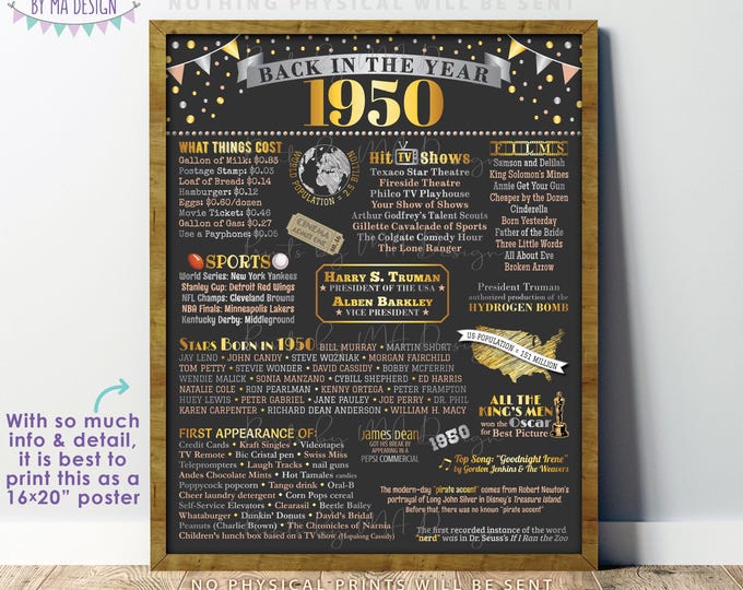Back in the Year 1950 Poster Board, Remember 1950 Sign, Flashback to 1950 USA History from 1950, PRINTABLE 16x20” Sign <ID>