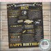 Back in 1937 Birthday Poster Board, Flashback to 1937 Birthday ...