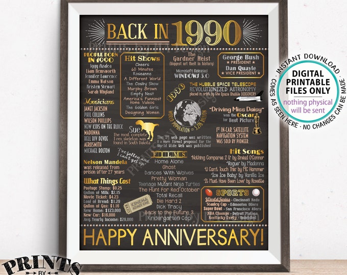 Back in 1990 Anniversary Sign, Flashback to 1990 Anniversary Decor, Anniversary Gift, PRINTABLE 16x20” Poster Board <ID>