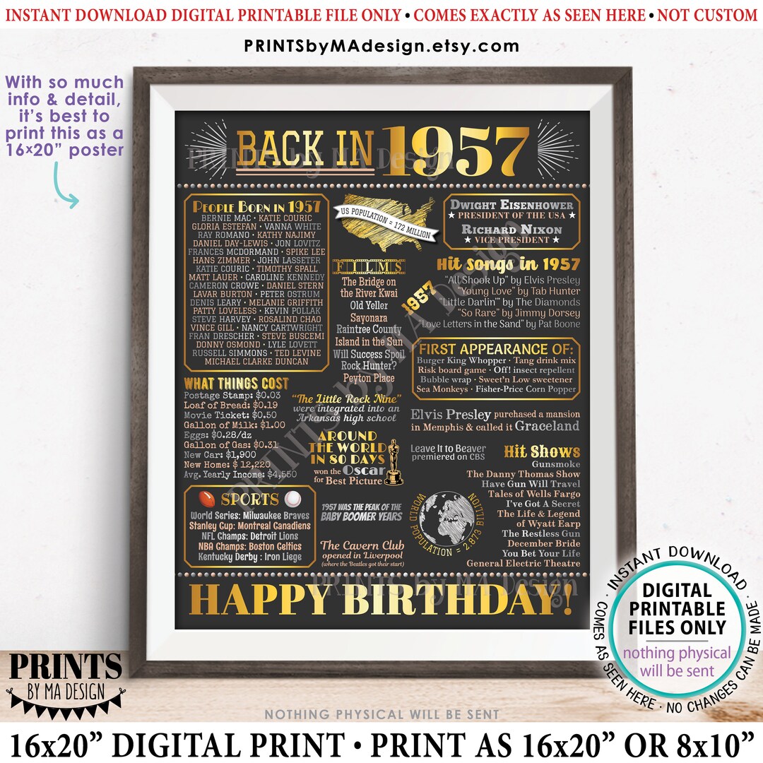 Back in 1957 Birthday Poster Board, Flashback to 1957 Birthday ...