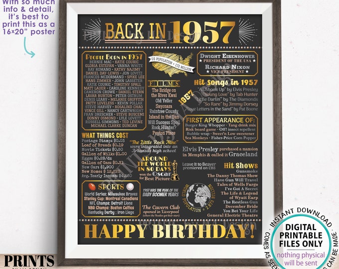 Back in 1957 Birthday Poster Board, Flashback to 1957 Birthday Decoration, ‘57 B-day Gift, PRINTABLE 16x20” Sign, Birthday Decor <ID>