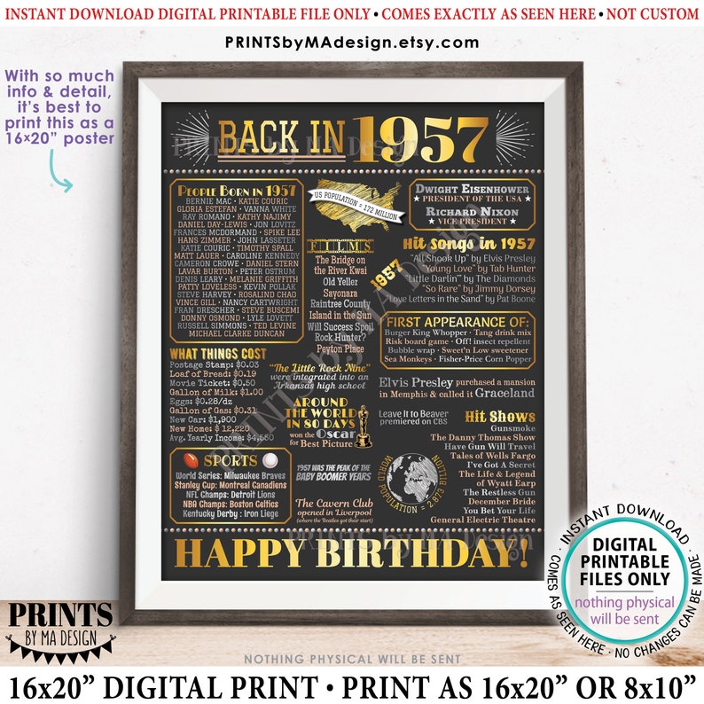 back-in-1957-birthday-poster-board-flashback-to-1957-birthday-etsy