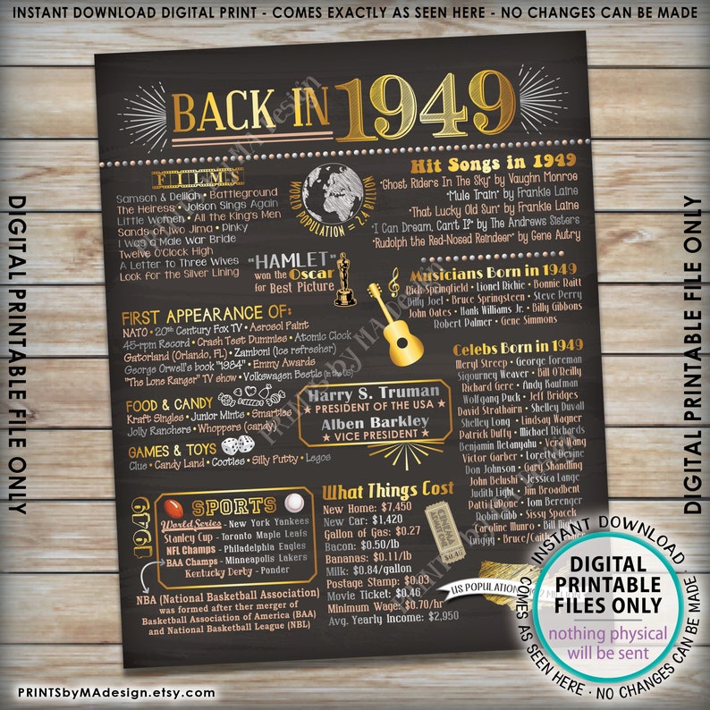 Back in 1949 Poster Board Remember 1949 Sign Flashback to | Etsy