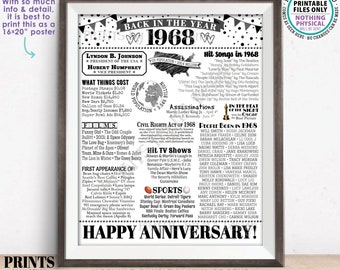 Back in the Year 1968 Anniversary Sign, Flashback to 1968 Poster Board, Anniversary Gift, PRINTABLE 16x20” Decoration, Black and Gray <ID>
