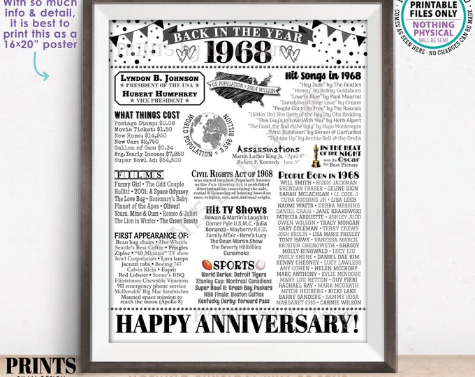 Back in the Year 1968 Anniversary Sign, Flashback to 1968 Poster Board, Anniversary Gift, PRINTABLE 16x20” Decoration, Black and Gray <ID>