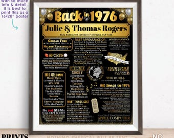 Back in the Year 1976 Anniversary Sign, Golden Anniversary Party Decoration, Gift, Custom PRINTABLE 16x20” Flashback to 1976 Poster Board