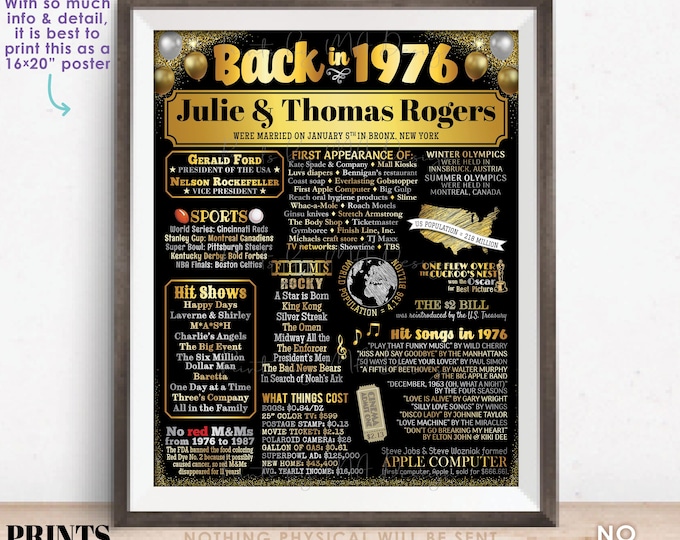 Back in the Year 1976 Anniversary Sign, Golden Anniversary Party Decoration, Gift, Custom PRINTABLE 16x20” Flashback to 1976 Poster Board
