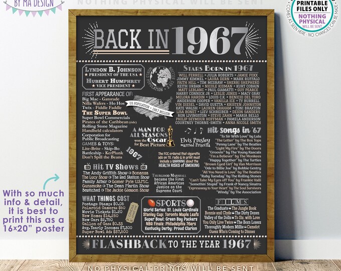 Back in 1967 Poster Board, Remember the Year 1967 Sign, Flashback to 1967 USA History from 1967, Silver, PRINTABLE 16x20” Sign <ID>