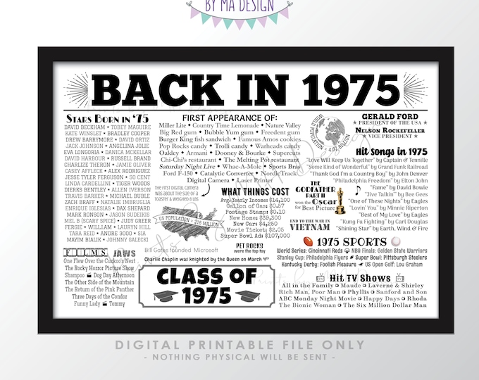 Back in 1975 Reunion Poster Decor, Flashback to 1975 Decoration, Class of 1975 Party, Dinner Placemat, Gift, PRINTABLE 12x18” Sign <ID>