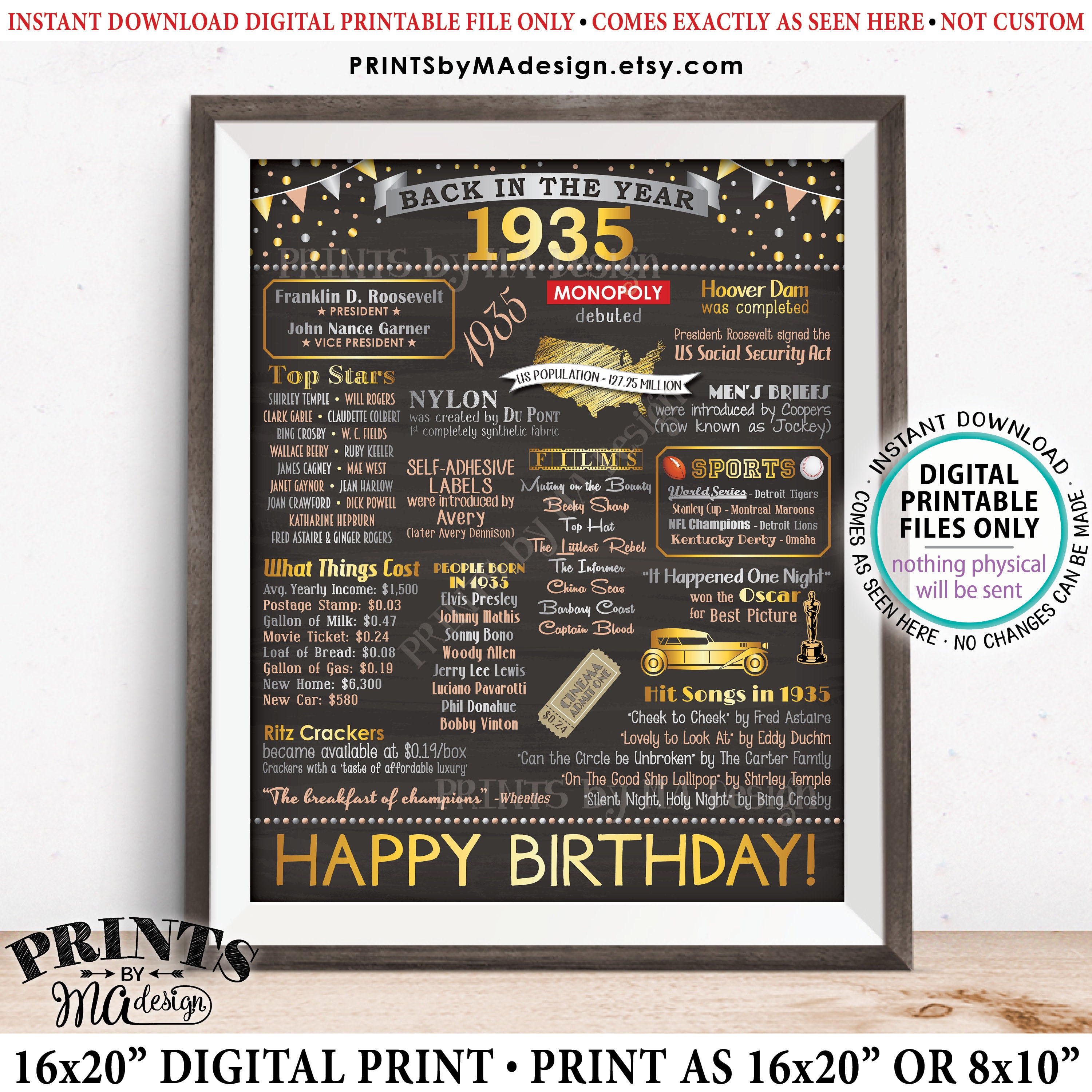 Back in 1935 Birthday Poster Board, Flashback to 1935 Birthday