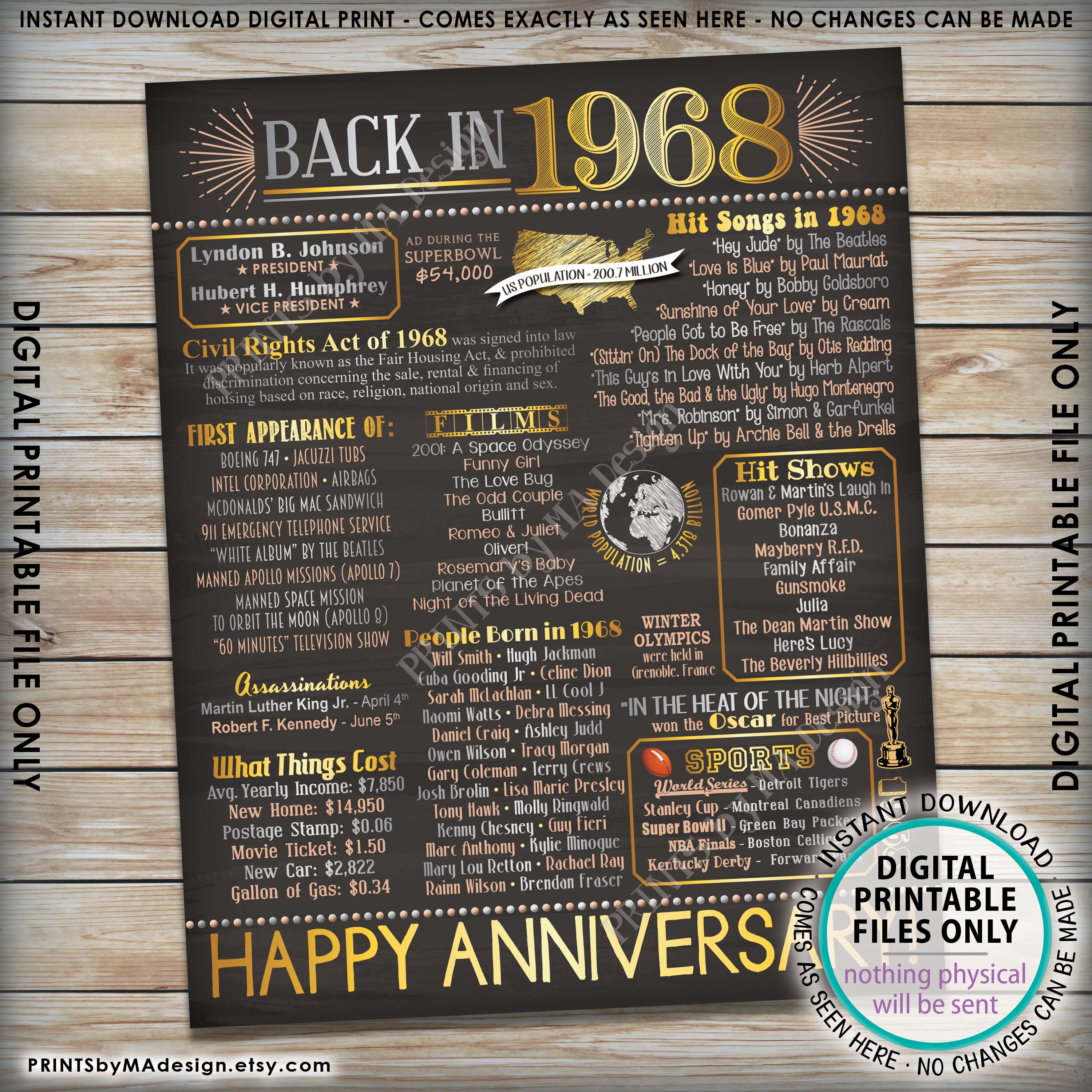 1968 Anniversary Poster Back In 1968 Anniversary Gift Flashback To 