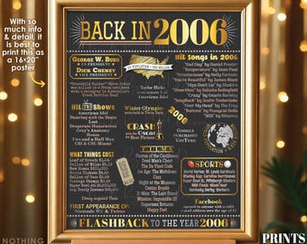 Back in 2006 Poster Board, Flashback to 2006 USA History from 2006, Remember the Year 2006 Sign, PRINTABLE 16x20” Sign <ID>