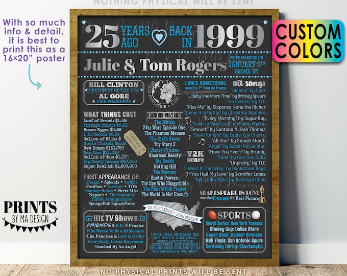 25th Anniversary Poster Board, Back in 1998 Flashback 25 Years, Married in 1998 Anniversary Gift, Custom PRINTABLE 16x20” 1998 Sign