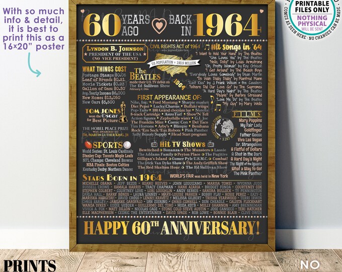 60th Anniversary Poster Board, Back in 1964 Flashback 60 Years, Married in 1964 Anniversary Gift, PRINTABLE 16x20” 1964 Sign <ID>