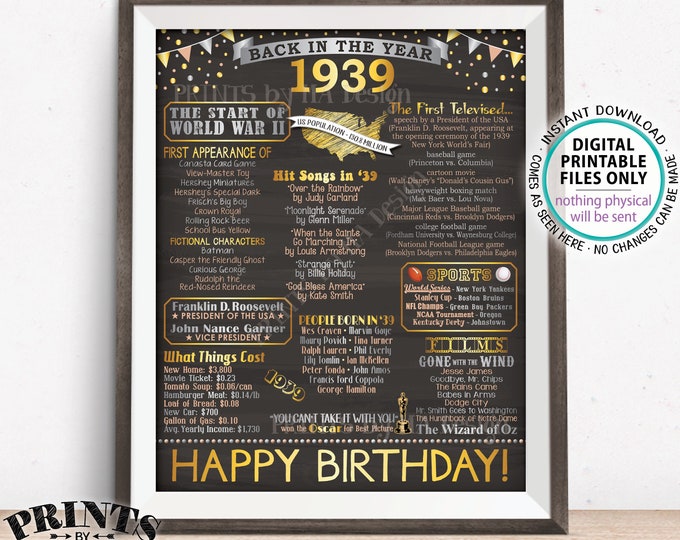 1939 Birthday Poster Board, Back in 1939 Birthday Decoration, Flashback to 1939 B-day Gift, PRINTABLE 16x20” Sign <ID>