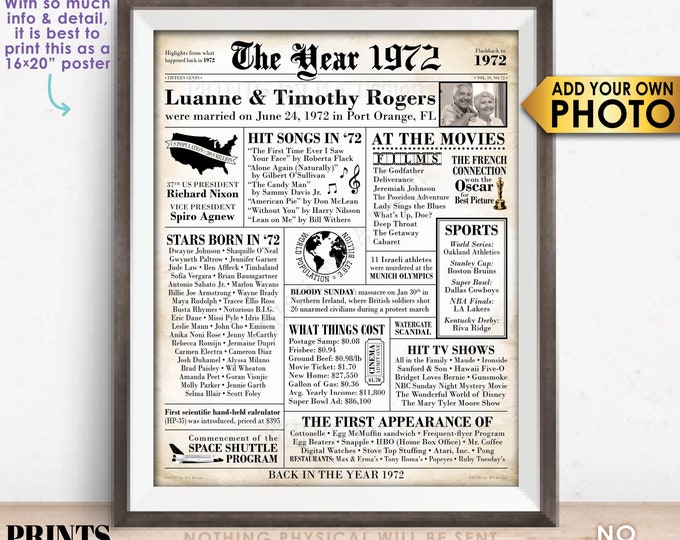 Flashback to 1972 Newspaper, Back in the Year 1972 Anniversary Gift, Poster Board with Photo, Custom PRINTABLE 16x20” Anniversary Decoration