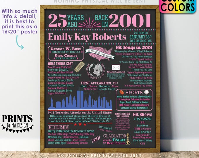 25th Birthday Poster Board, Back in the Year 2001 Flashback 25 Years Ago B-day Gift, Custom PRINTABLE 16x20” Born in 2001 Sign