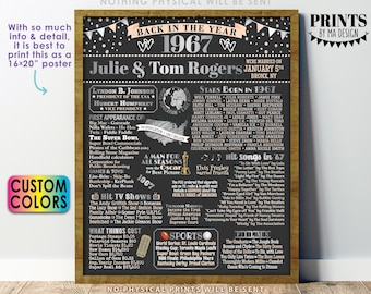 Back in the Year 1967 Anniversary Sign, 1967 Anniversary Party Decoration, Gift, Custom PRINTABLE 16x20” Flashback to 1967 Poster Board
