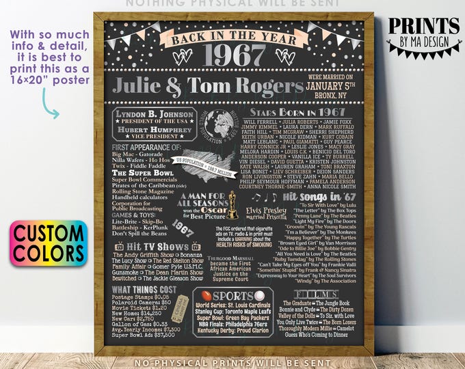 Back in the Year 1967 Anniversary Sign, 1967 Anniversary Party Decoration, Gift, Custom PRINTABLE 16x20” Flashback to 1967 Poster Board