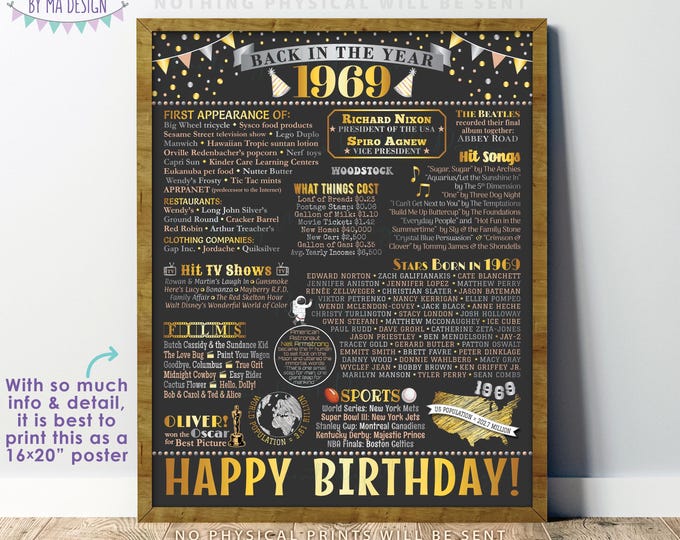 Back in the Year 1969 Birthday Sign, Flashback to 1969 Poster Board, ‘79 B-day Gift, Bday Decoration, PRINTABLE 16x20” Sign <ID>
