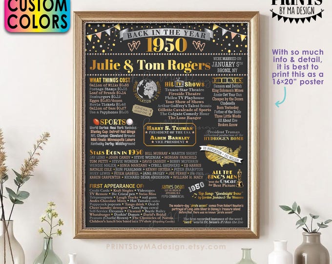 Back in 1950 Anniversary Poster Board, Flashback to 1950 Anniversary Party Decoration, Gift, Custom PRINTABLE 16x20” Sign