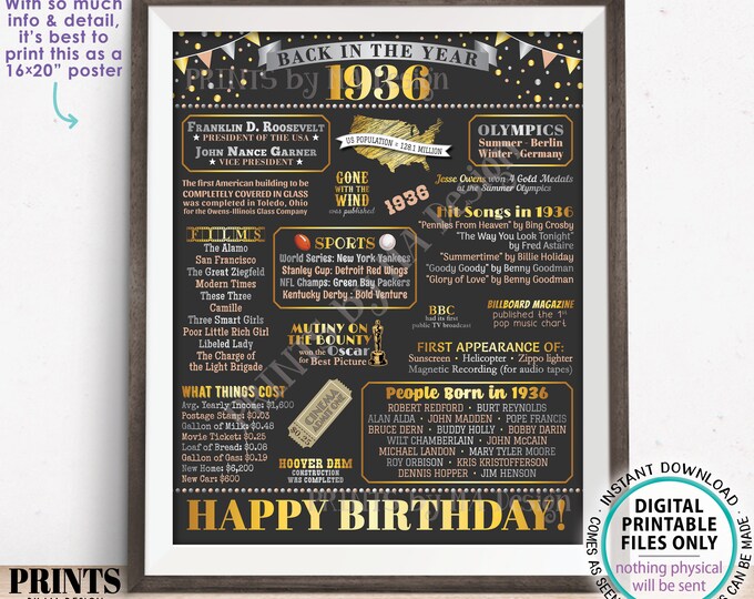 Back in the Year 1936 Birthday Sign, Flashback to 1936 Poster Board, ‘36 B-day Gift, Bday Decoration, PRINTABLE 16x20” Sign <ID>