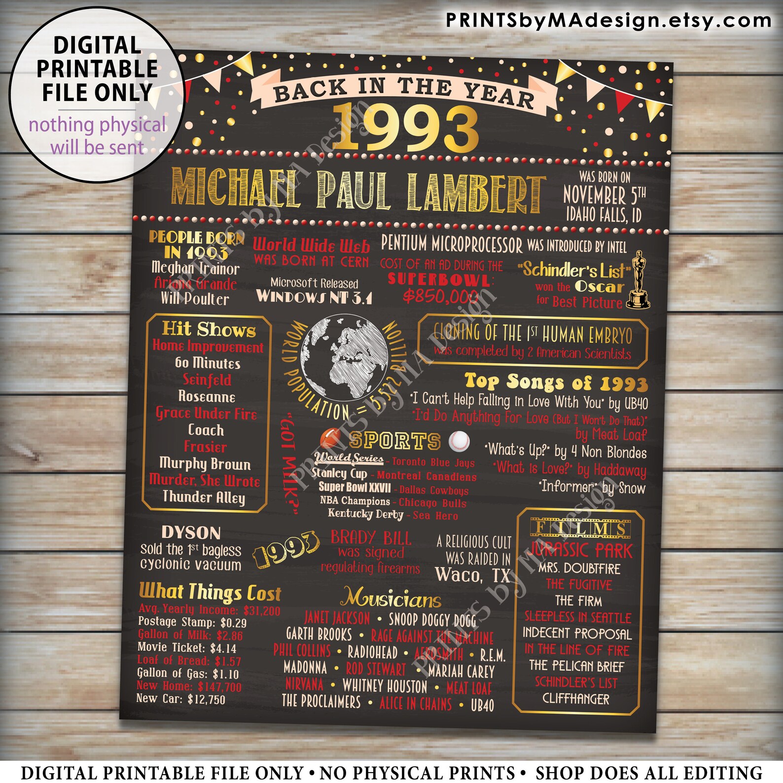 Back in 1993 Birthday Poster Board Flashback to 1993 Birthday Etsy