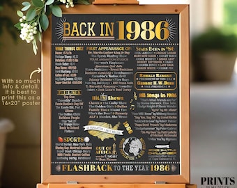 Back in 1986 Poster Board, Flashback to the Year 1986, Remember 1986  USA History from 1986 Display, PRINTABLE 16x20” Sign <ID>