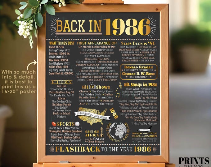 Back in 1986 Poster Board, Flashback to the Year 1986, Remember 1986  USA History from 1986 Display, PRINTABLE 16x20” Sign <ID>