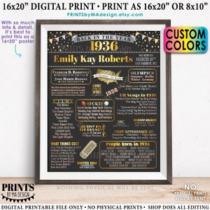 Back in the Year 1936 Birthday Sign, Flashback to 1936 Poster Board, 1936 Birthday Gift, Custom PRINTABLE 16x20” B-day Decoration