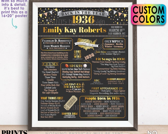 Back in the Year 1936 Birthday Sign, Flashback to 1936 Poster Board, 1936 Birthday Gift, Custom PRINTABLE 16x20” B-day Decoration