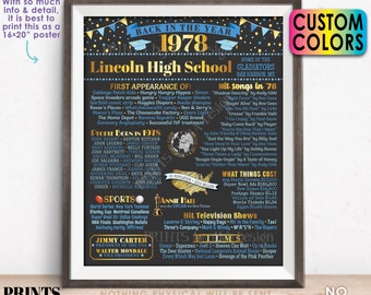 Back in the Year 1978 Poster Board, Class of 1978 Reunion Decoration, Flashback to 1978 Graduating Class, Custom PRINTABLE 16x20” Sign