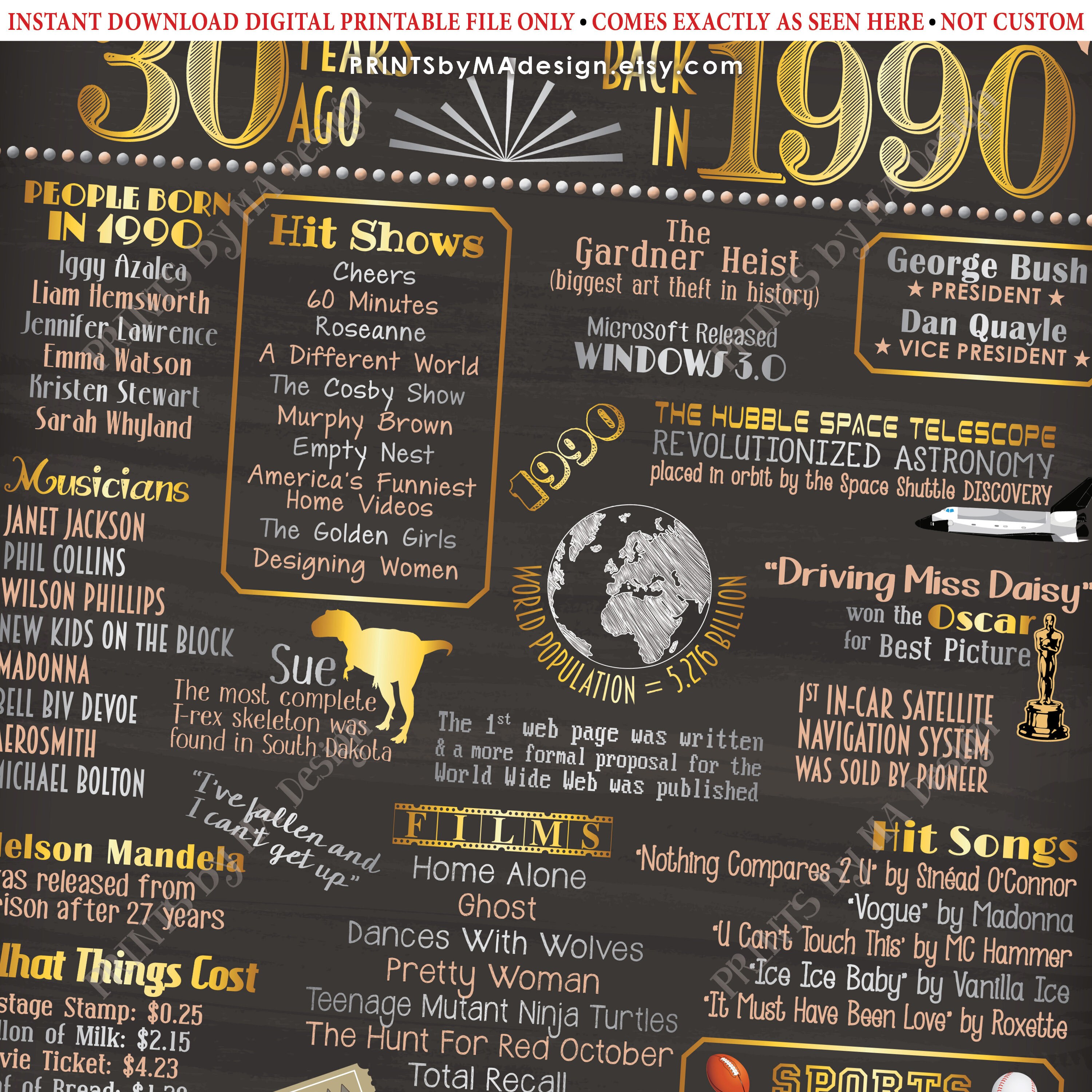 30th Birthday Poster Board, Born in the Year 1990 Flashback 30 Years ...