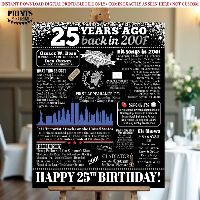 25th Birthday Poster Board, Black & Silver Born in the Year 2001 Flashback 25 years Ago B-day Gift, PRINTABLE 16x20” Back in 2001 Sign <ID> image 4