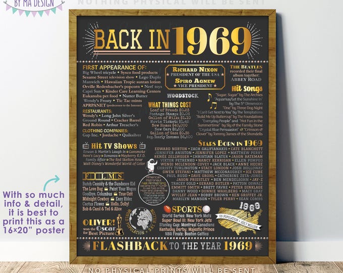 Back in 1969 Poster Board, Remember 1969 Flashback USA History, Birthday Anniversary Reunion, PRINTABLE 16x20” Sign <ID>