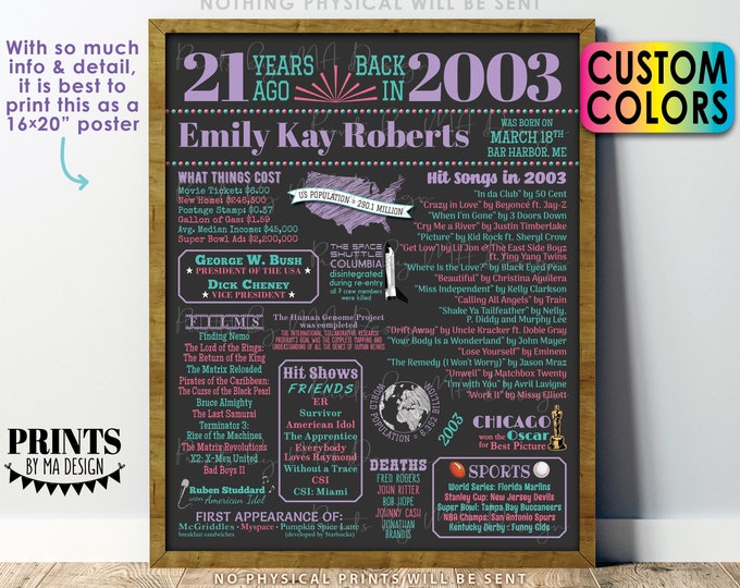 21st Birthday Poster Board, Back in 2003 Flashback 21 Years Ago B-day Gift, Custom PRINTABLE 16x20” Born in 2003 Sign