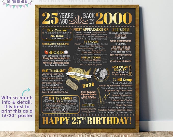 25th Birthday Poster Board, Born in the Year 2000 Flashback 25 Years Ago B-day Gift, PRINTABLE 16x20” Back in 2000 Sign <ID>