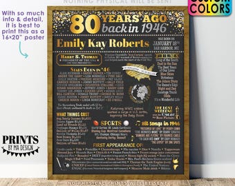 80th Birthday Poster Board, Back in the Year 1946 Birthday Sign, Flashback 80 Years Ago B-day Gift, Custom PRINTABLE 16x20” Born in ‘46 Sign