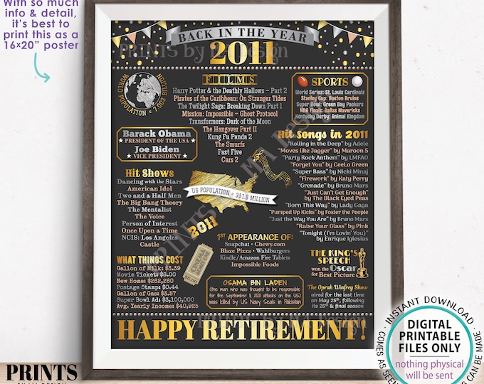 Back in the Year 2011 Retirement Party Poster Board, Flashback to 2011 Sign, PRINTABLE 16x20” Retirement Party Decoration <ID>