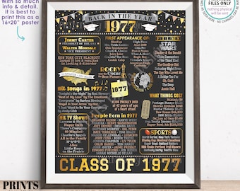 Back in 1977 Poster Board, Graduating Class of 1977 Reunion Decoration, Flashback to 1977 High School Reunion, PRINTABLE 16x20” Sign <ID>