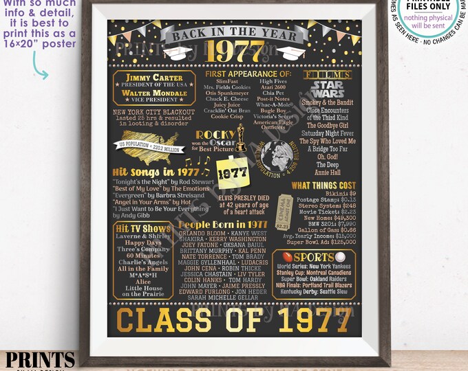 Back in 1977 Poster Board, Graduating Class of 1977 Reunion Decoration, Flashback to 1977 High School Reunion, PRINTABLE 16x20” Sign <ID>