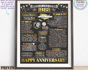 Back in the Year 1988 Anniversary Sign, Flashback to 1988 Anniversary Decor, Anniversary Gift, PRINTABLE 16x20” Poster Board <ID>