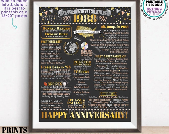 Back in the Year 1988 Anniversary Sign, Flashback to 1988 Anniversary Decor, Anniversary Gift, PRINTABLE 16x20” Poster Board <ID>