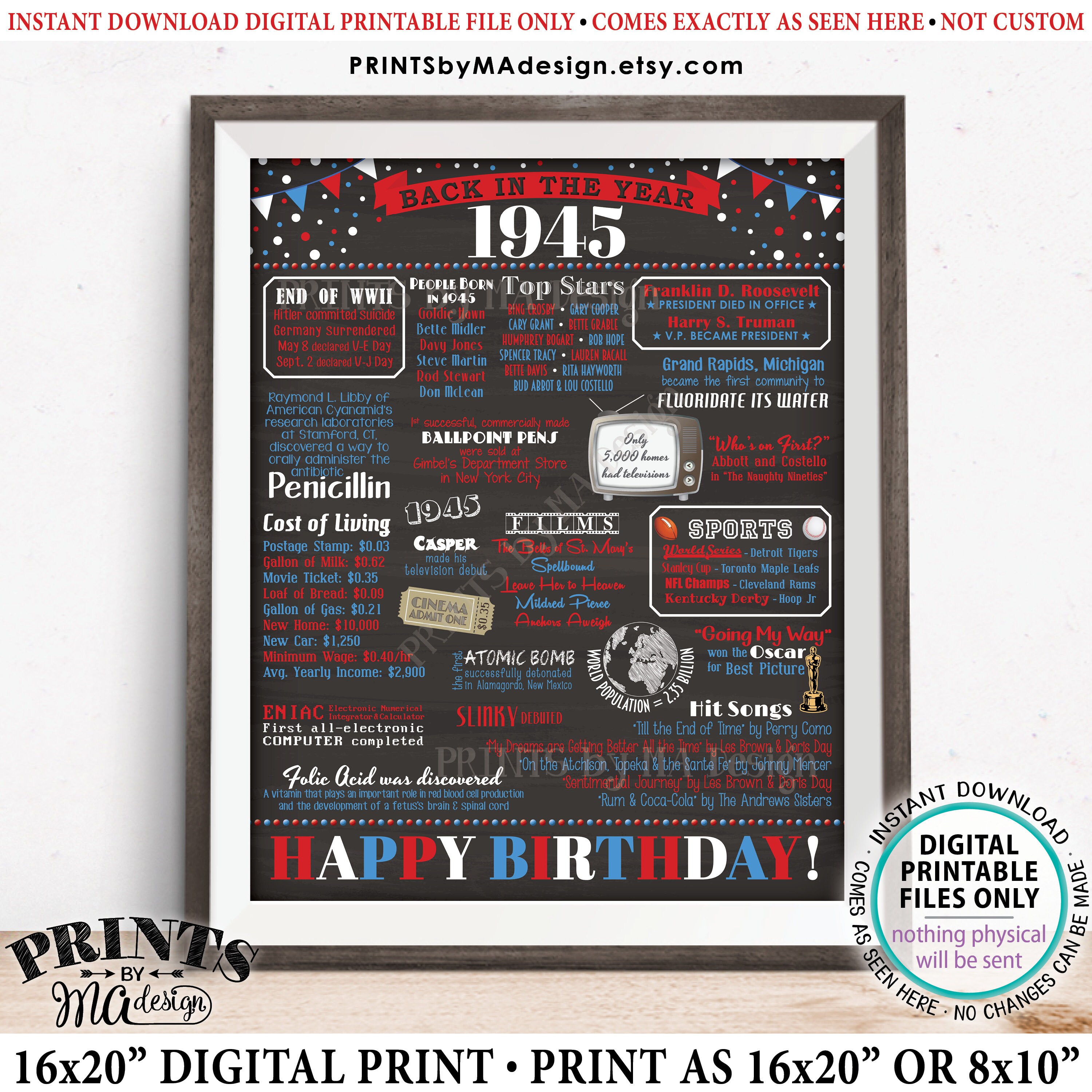 Back In 1945 Birthday Poster Board Flashback To 1945 Birthday