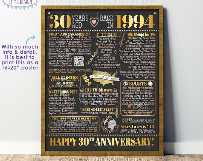 30th Anniversary Poster Board, Back in 1994 Flashback 30 Years, Married in 1994 Anniversary Gift, PRINTABLE 16x20” 1994 Sign <ID>