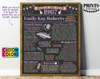 Back in the Year 1967 Birthday Sign, Flashback to 1967 Poster Board, 1967 Birthday Gift, Custom PRINTABLE 16x20” B-day Decoration