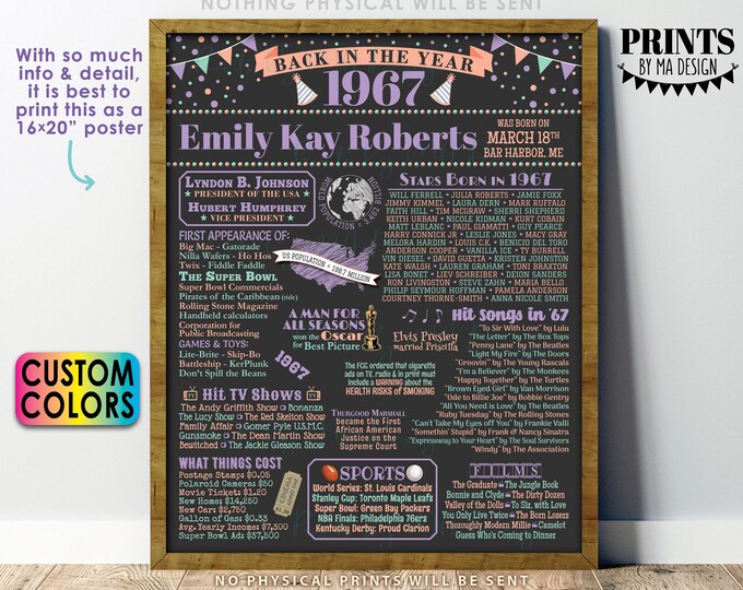 Back in the Year 1967 Birthday Sign, Flashback to 1967 Poster Board, 1967 Birthday Gift, Custom PRINTABLE 16x20” B-day Decoration